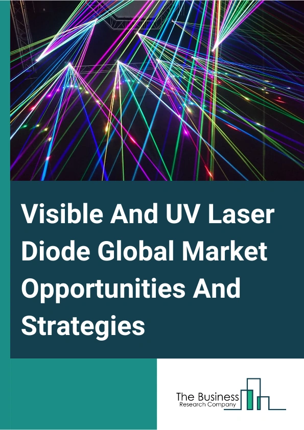 Visible And UV Laser Diode Global Market Opportunities And Strategies To 2033

