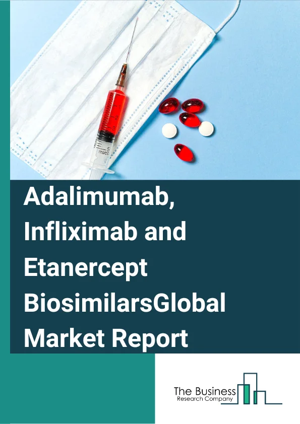 Global Adalimumab, Infliximab and Etanercept Biosimilars Market Report 2024