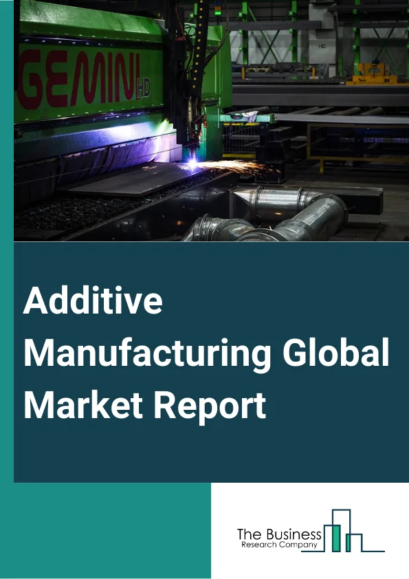 Global Additive Manufacturing Market Report 2024