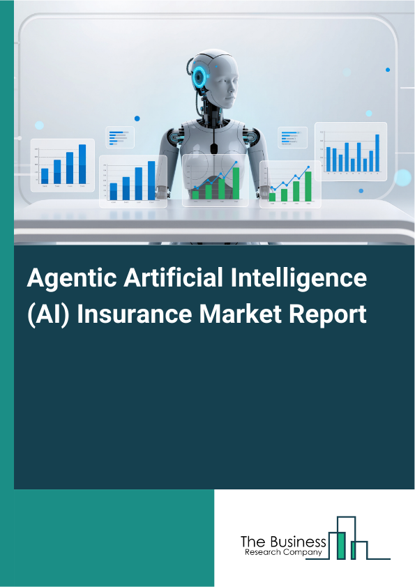 Agentic Artificial Intelligence (AI) Insurance Market Report Infographic Image