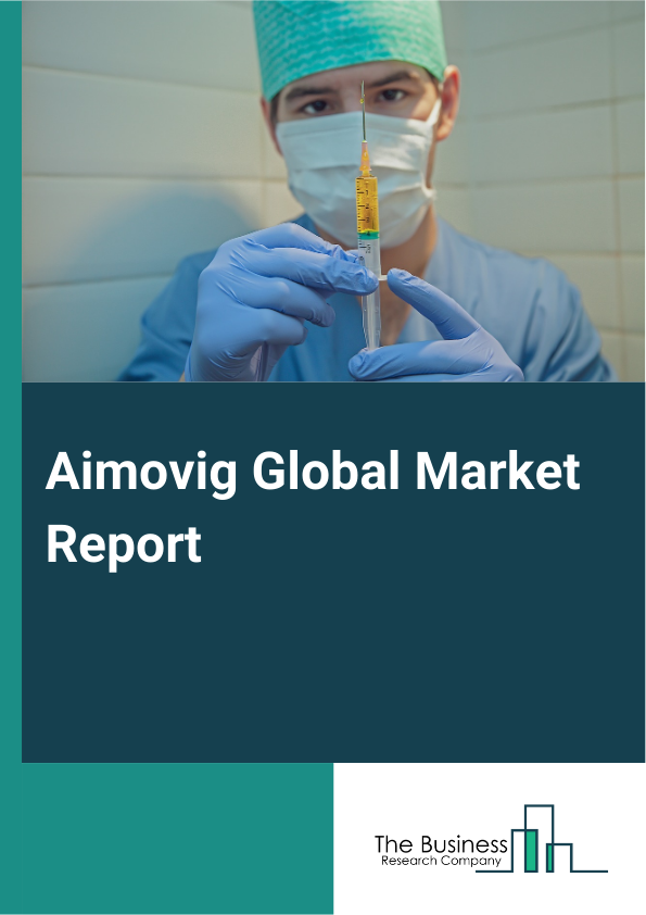 Global Aimovig Market Report 2025