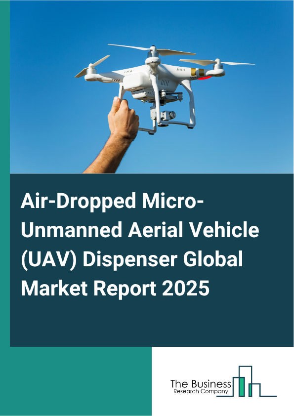 Global Air-Dropped Micro-Unmanned Aerial Vehicle (UAV) Dispenser Market Report 2025
