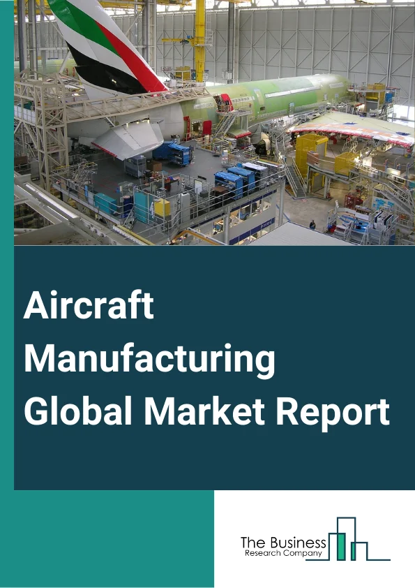 Global Aircraft Manufacturing Market Report 2024
