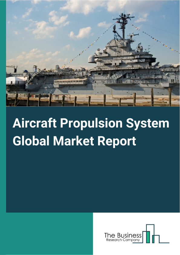 Global Aircraft Propulsion System Market Report 2025
