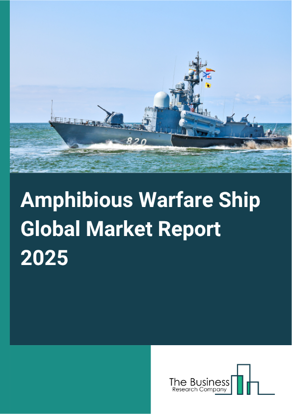 Global Amphibious Warfare Ship Market Report 2025