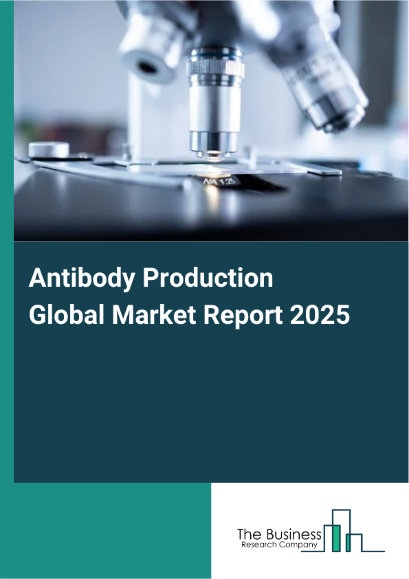 Global Antibody Production Market Report 2025