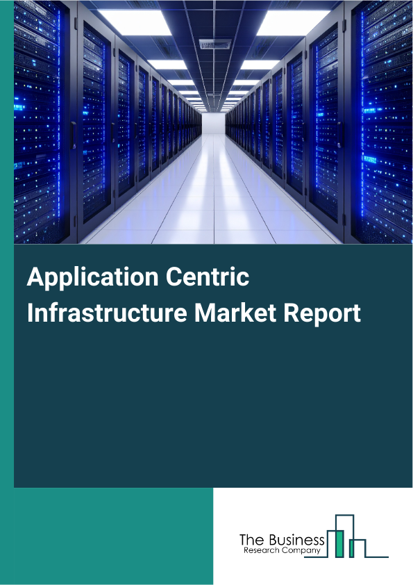 Application Centric Infrastructure Market Report Infographic Image