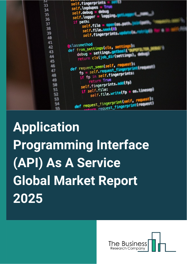 Global Application Programming Interface (API) As A Service Market Report 2025