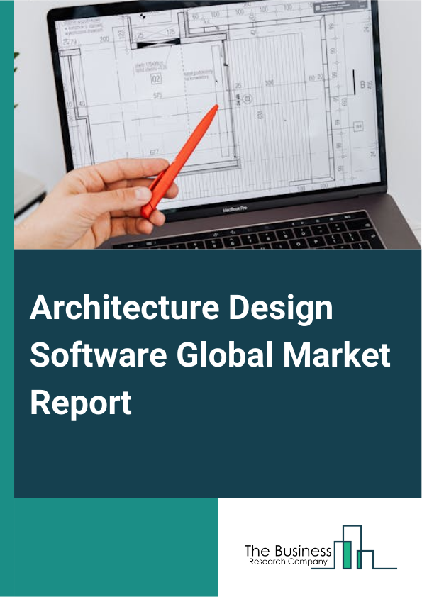 Global Architecture Design Software Market Report 2025