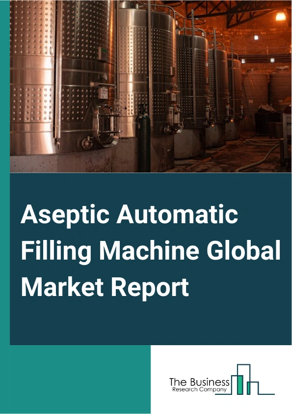 Global Aseptic Automatic Filling Machine Market Report 2025