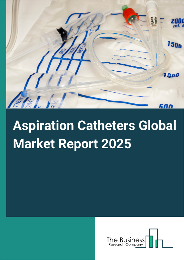 Global Aspiration Catheters Market Report 2025