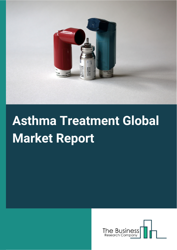 Global Asthma Treatment Market Report 2025