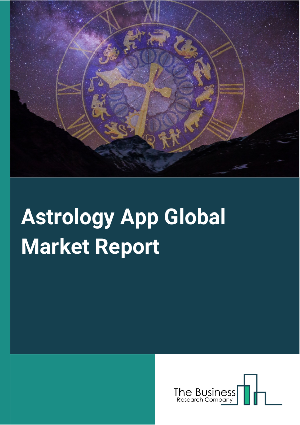 Global Astrology App Market Report 2025