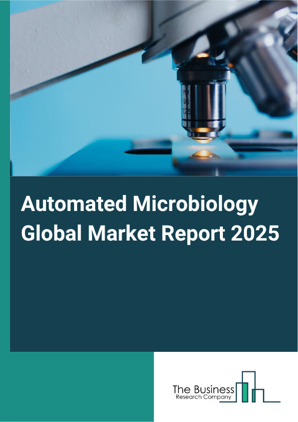 Global Automated Microbiology Market Report 2025