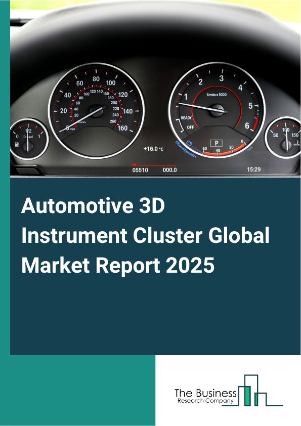 Global Automotive 3D Instrument Cluster Market Report 2025