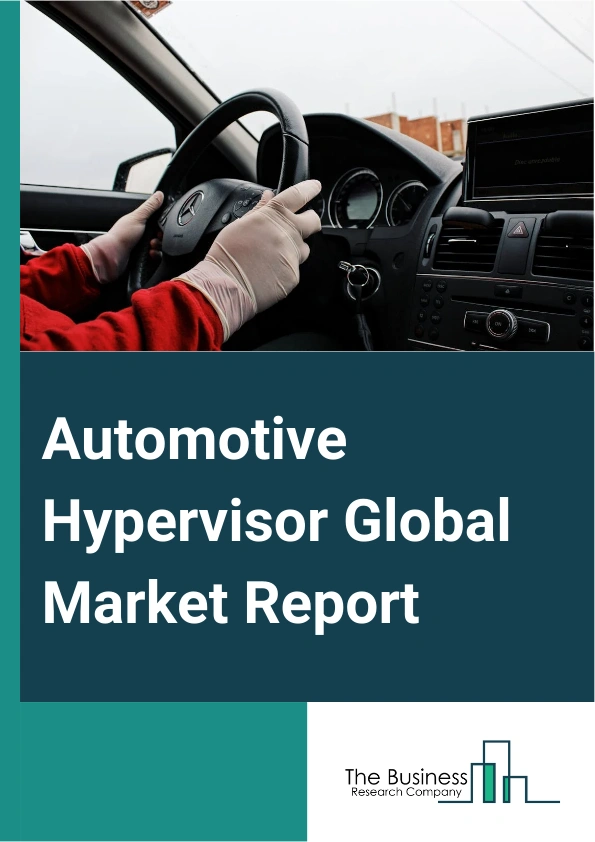 Global Automotive Hypervisor Market Report 2025