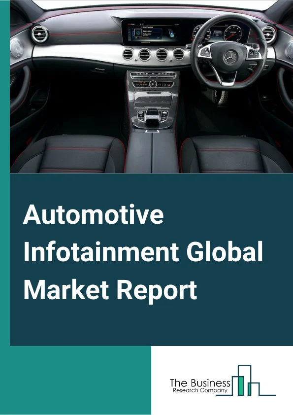 Automotive Infotainment