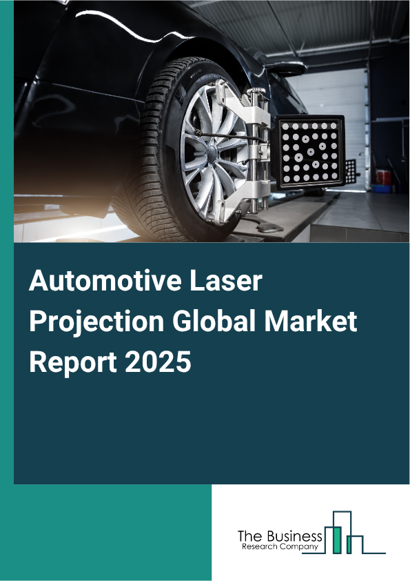 Global Automotive Laser Projection Market Report 2025