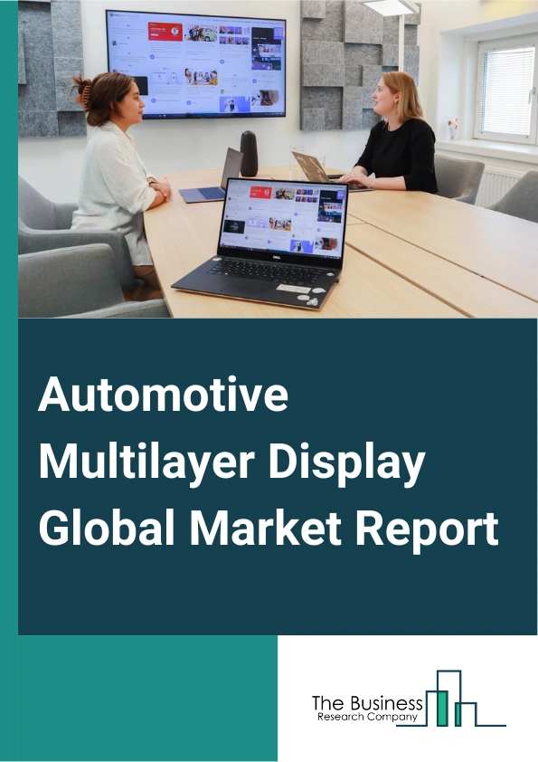 Global Automotive Multilayer Display Market Report 2025
