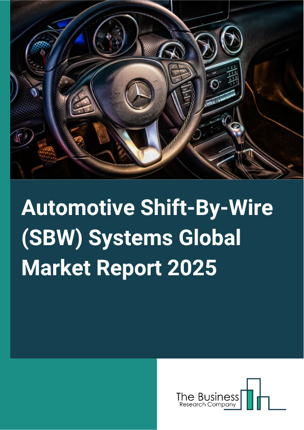 Global Automotive Shift-By-Wire (SBW) Systems Market Report 2025
