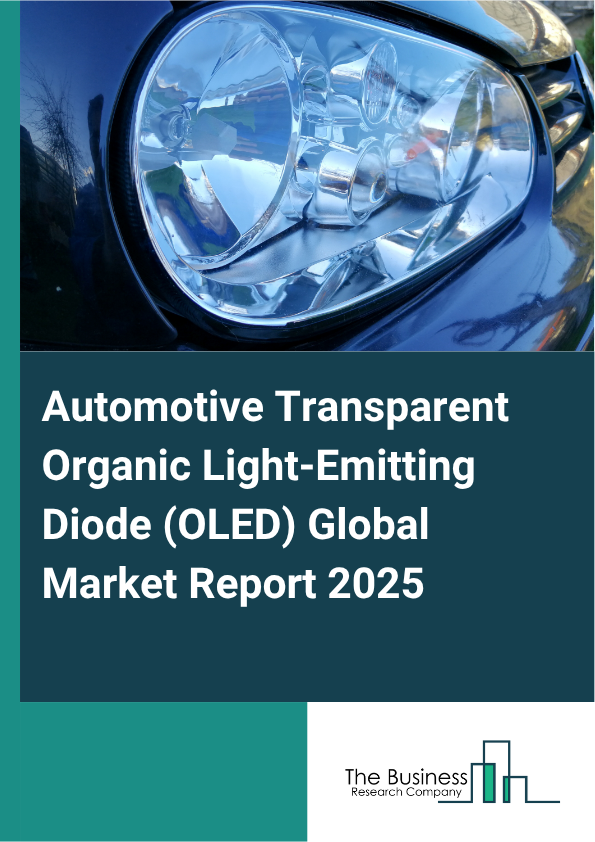 Global Automotive Transparent Organic Light-Emitting Diode (OLED) Market Report 2025