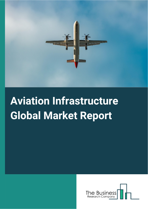 Aviation Infrastructure Market Size and growth rate 2025 to 2029: Graph