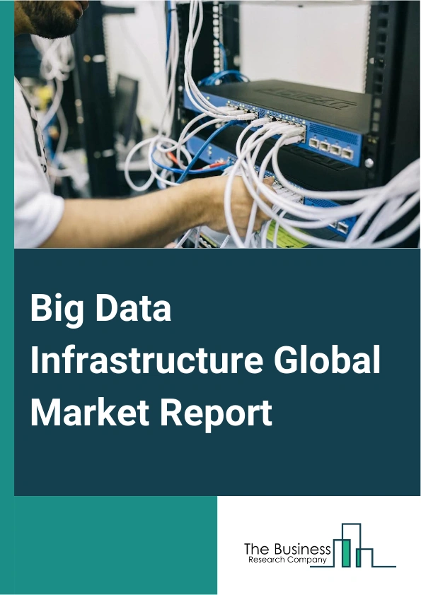Big Data Infrastructure Global Market Report 2025 – By Type (Storage, Server, Networking), By Deployment (Cloud, On Premises, Hybrid), By Organization Size (Small And Medium Sized Enterprises (SMEs), Large Enterprises), By End-User (Banking Financial Services Insurance (BFSI), Government And Defense, Healthcare And Life Sciences, Information Technology And Telecommunications, Other End-Users) – Market Size, Trends, And Global Forecast 2025-2034