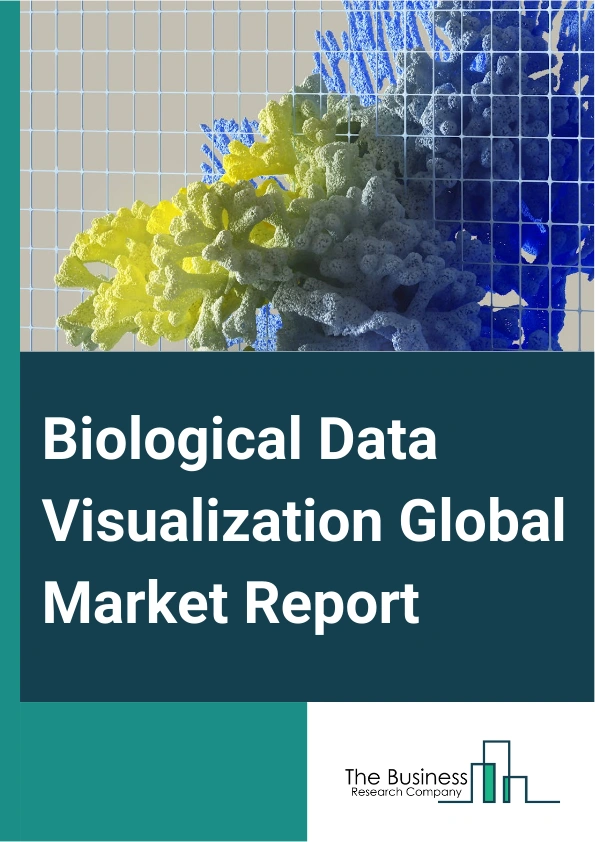 Global Biological Data Visualization Market Report 2025