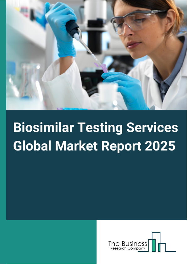 Global Biosimilar Testing Services Market Report 2025