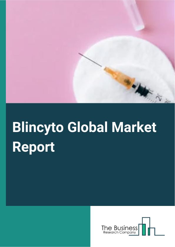 Global Blincyto Market Report 2025