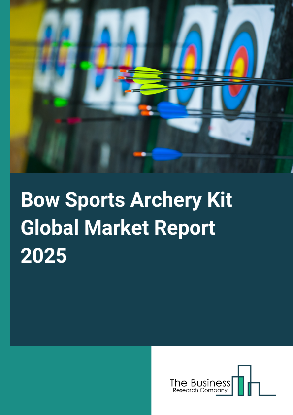 Global Bow Sports Archery Kit Market Report 2025