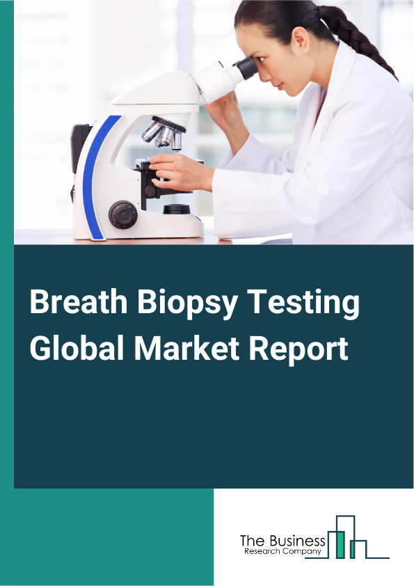Global Breath Biopsy Testing Market Report 2025
