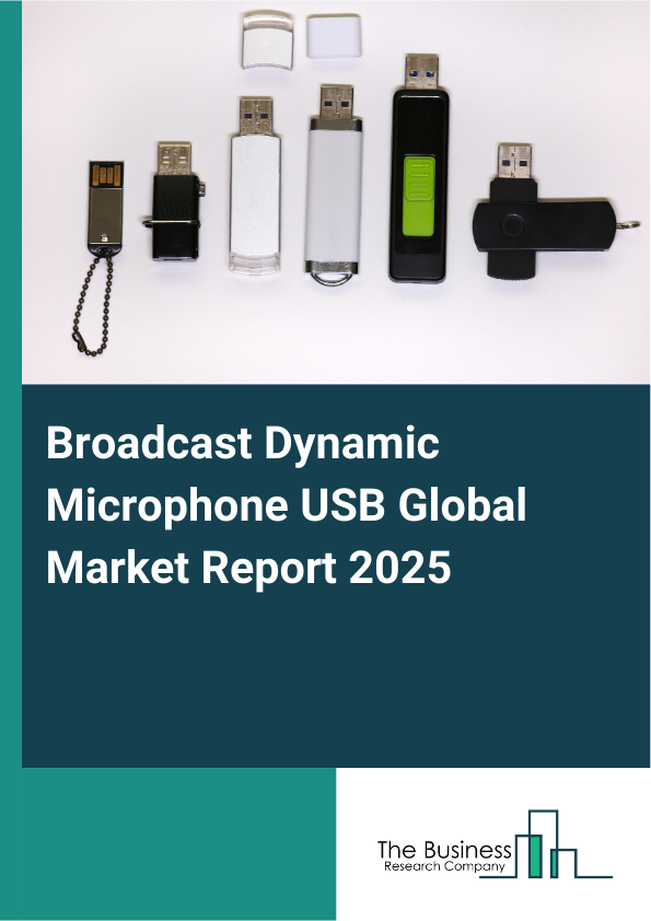 Global Broadcast Dynamic Microphone USB Market Report 2025