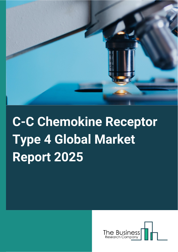 Global C-C Chemokine Receptor Type 4 Market Report 2025