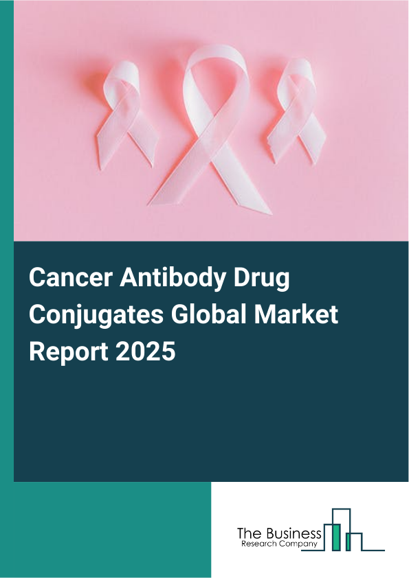 Global Cancer Antibody Drug Conjugates Market Report 2025