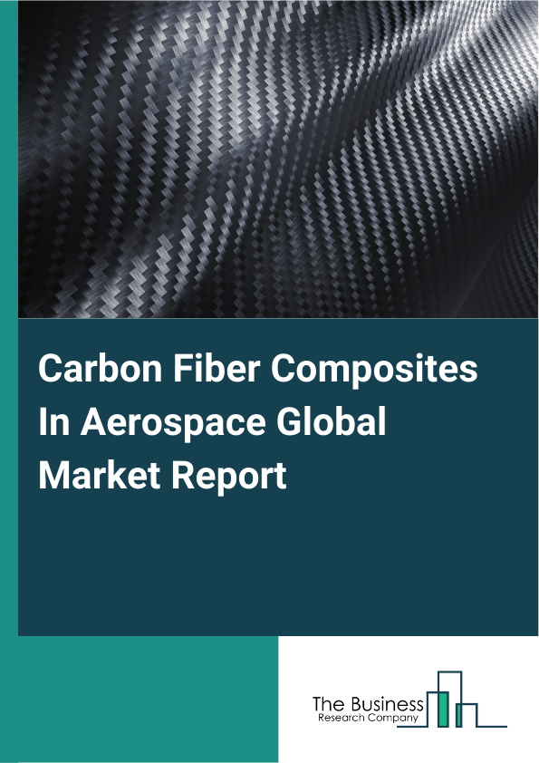 Global Carbon Fiber Composites In Aerospace Market Report 2025