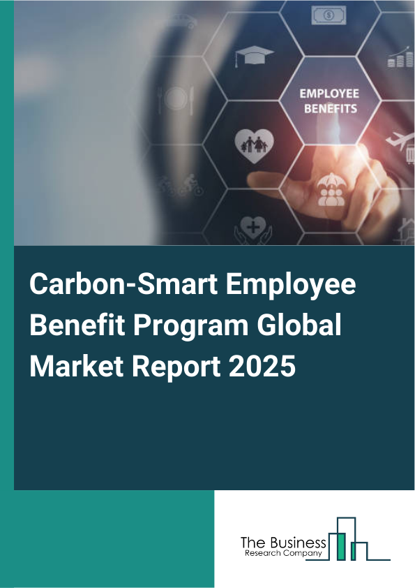 Global Carbon-Smart Employee Benefit Program Market Report 2025