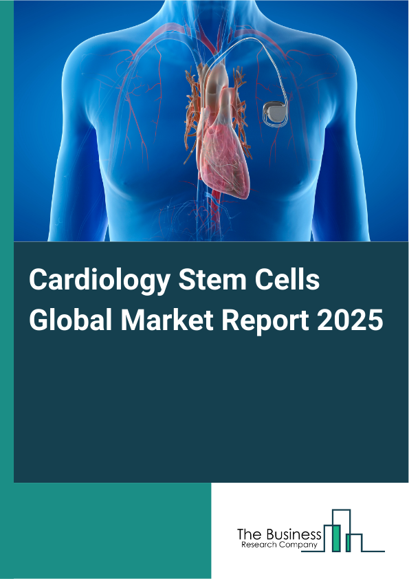 Global Cardiology Stem Cells Market Report 2025