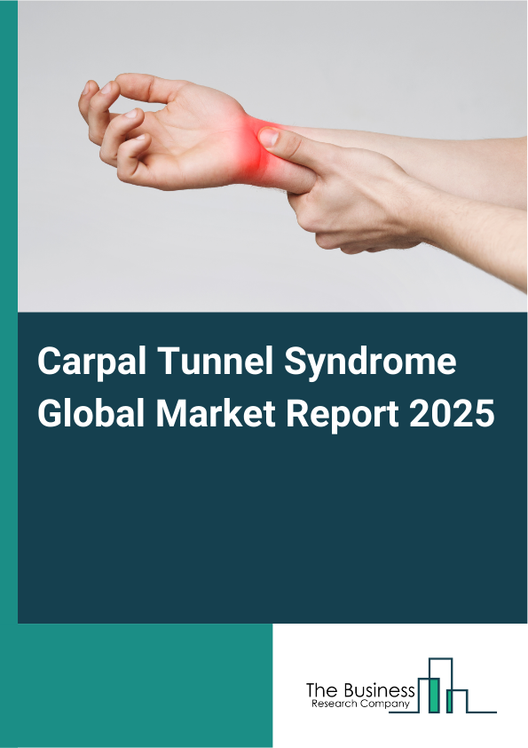 Global Carpal Tunnel Syndrome Market Report 2025