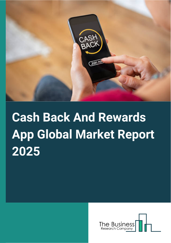 Global Cash Back And Rewards App Market Report 2025