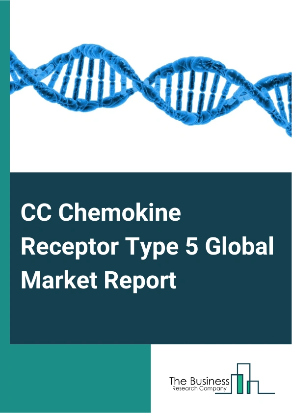 Global CC Chemokine Receptor Type 5 Market Report 2025