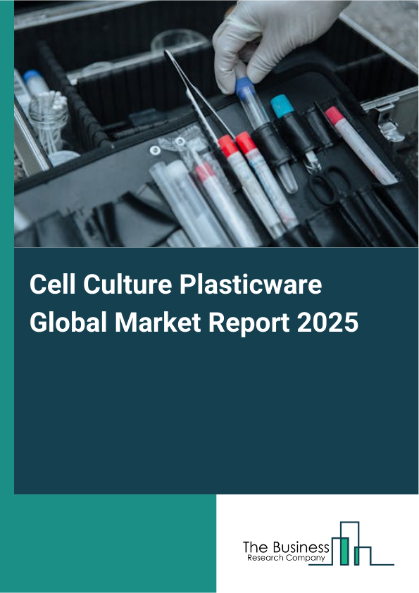 Global Cell Culture Plasticware Market Report 2025