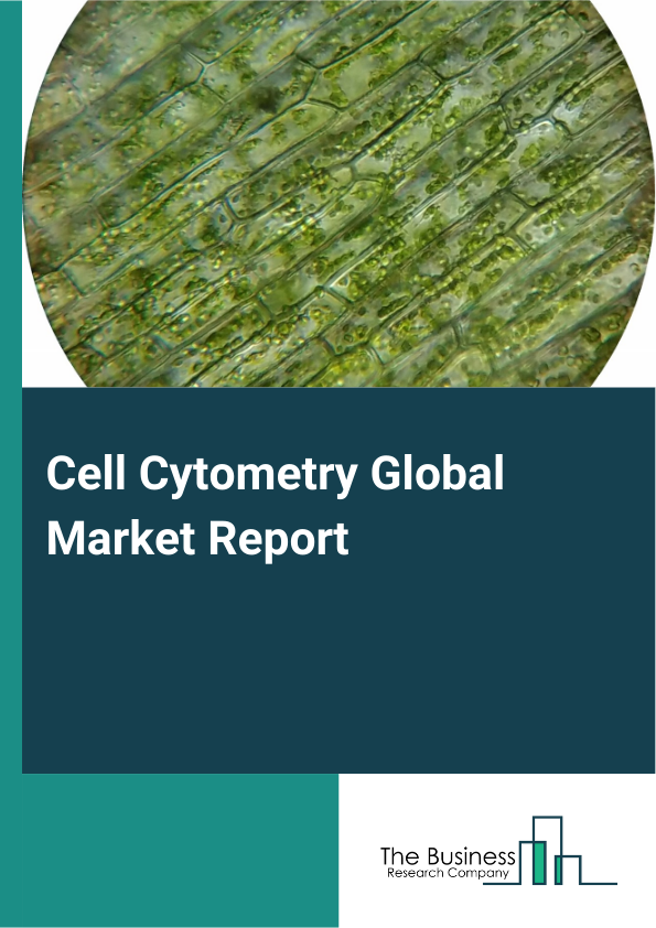 Global Cell Cytometry Market Report 2025