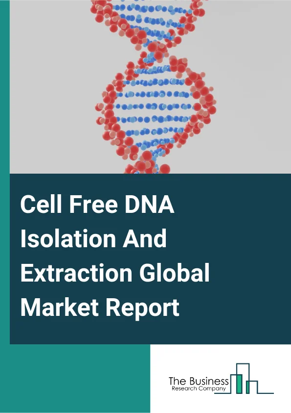 Global Cell-Free DNA Isolation And Extraction Market Report 2025
