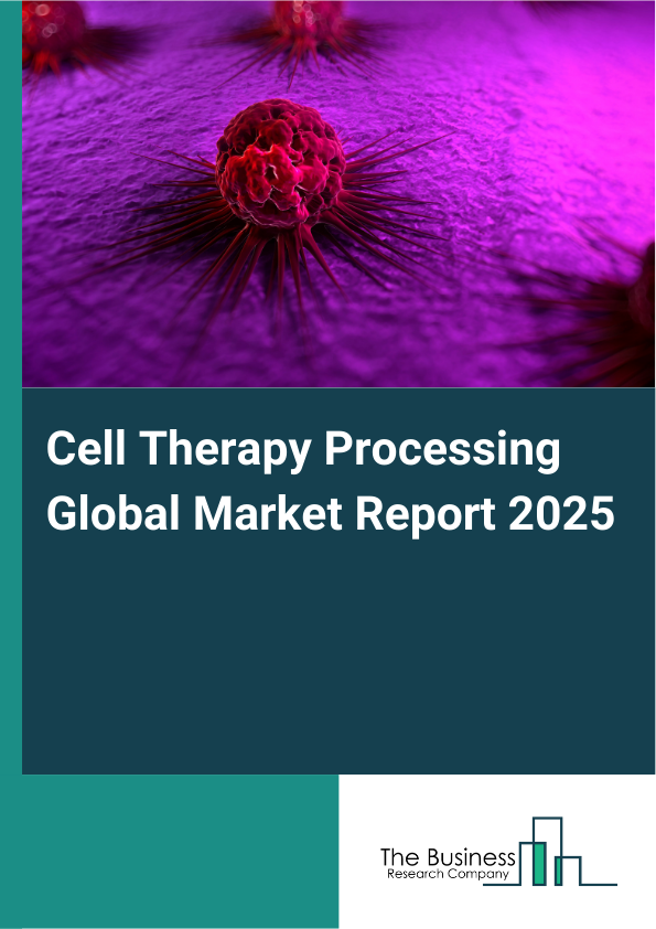 Global Cell Therapy Processing Market Report 2025