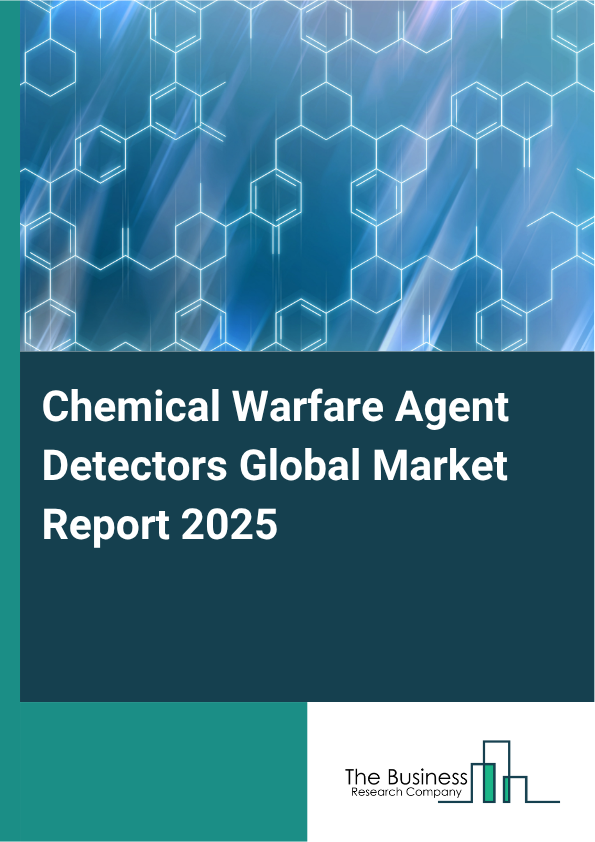 Global Chemical Warfare Agent Detectors Market Report 2025