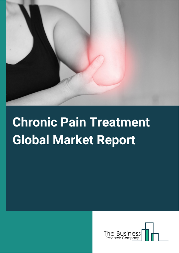 Global Chronic Pain Treatment Market Report 2025