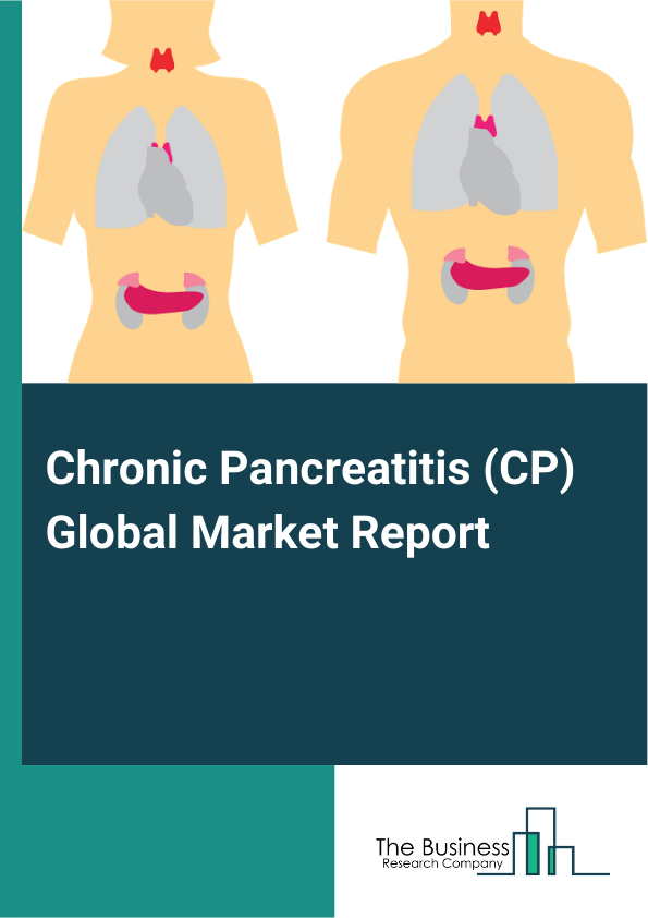 Global Chronic Pancreatitis (CP) Market Report 2025