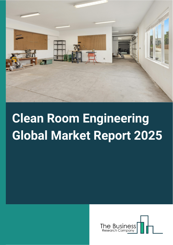 Global Clean Room Engineering Market Report 2025