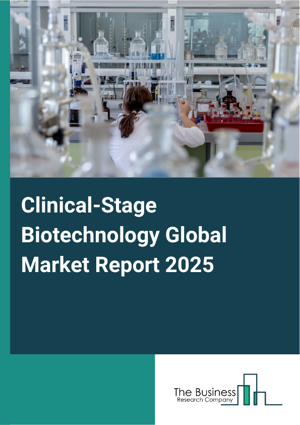 Global Clinical-Stage Biotechnology Market Report 2025